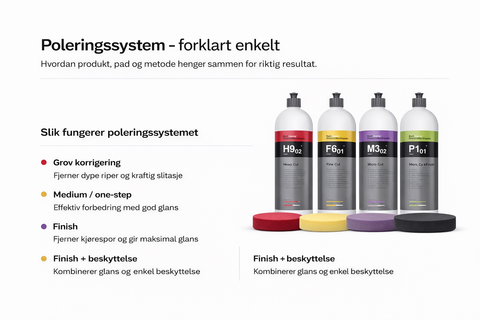 Guide - Fra hobby til virksomhet!