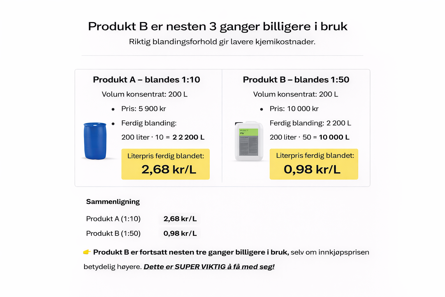 Guide - Fra hobby til virksomhet!
